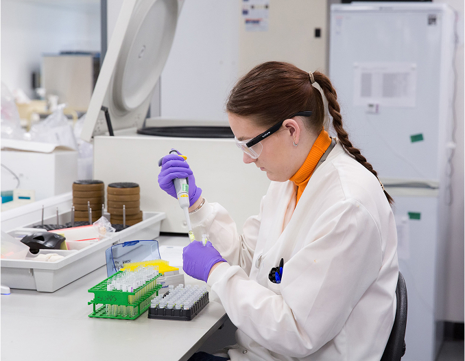 Customised testing and research capabilities